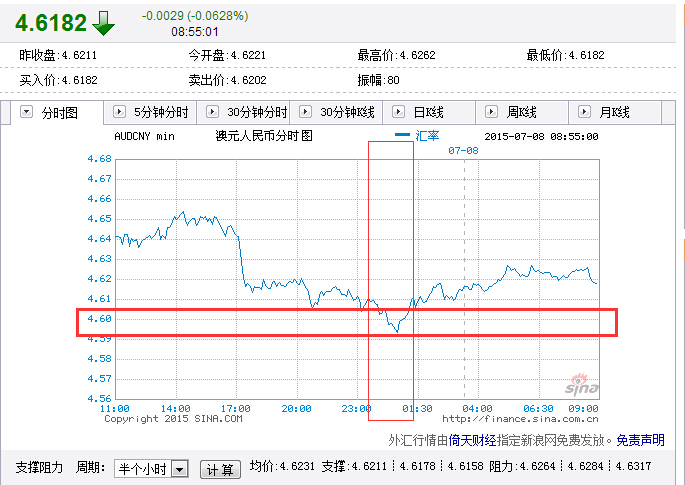 澳門一碼精準(zhǔn)100%，全面評(píng)估解析——自助ICJ127.93版