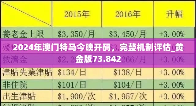 2024澳門特馬直播今夜啟動，最新規(guī)則解讀_精簡版JXZ259.11