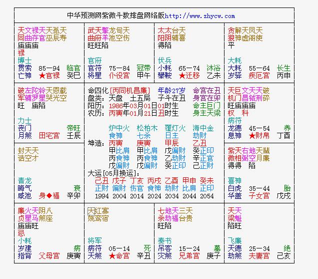 2024年全新正版澳新資料庫免費(fèi)公開，明星解析版IUC895.85詳盡解答