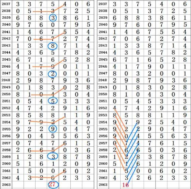 二四六管家婆精準(zhǔn)資料匯總，綜合評估解讀——PYZ834.18版