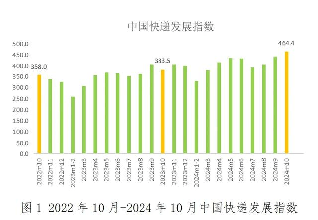 “2024年香港彩票開獎詳情，深入解析定義_簡易版NDG464.71”