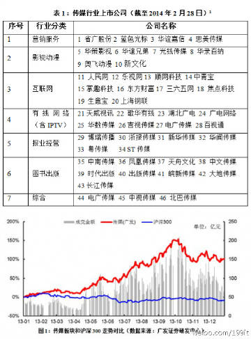 1983年新奧門特免費資料匯總，智慧版解讀ZWO109.52數(shù)據(jù)詳析