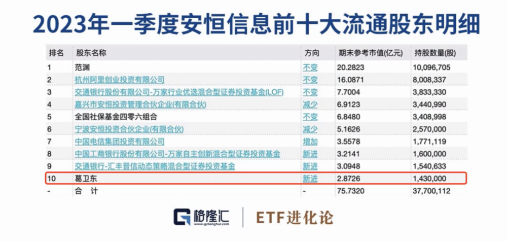 “2024澳家婆精準一肖一特解析，數(shù)據(jù)詳述版RHJ49.68”