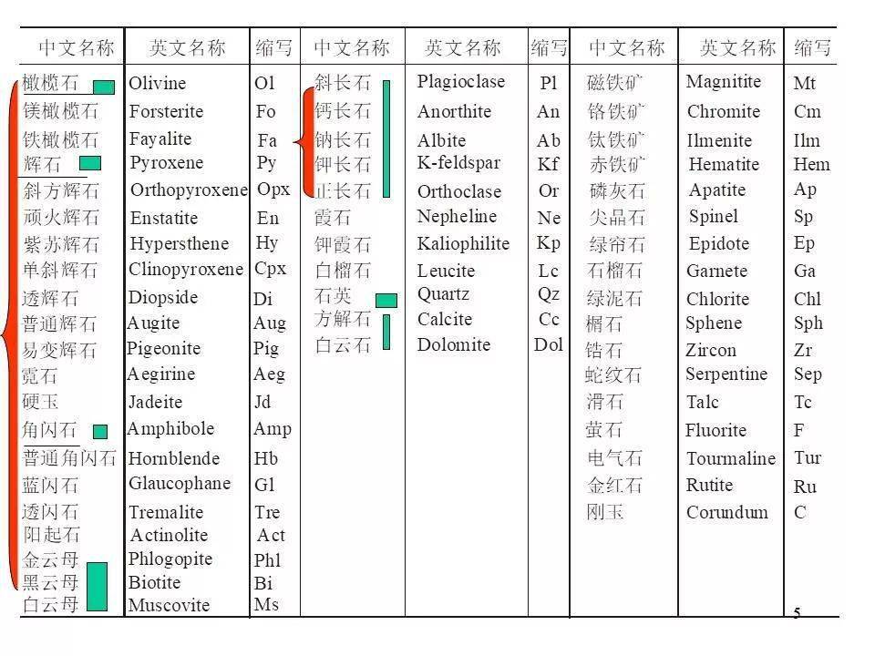 2024澳新正版資料集，CSH245.49安全策略評(píng)估全版本