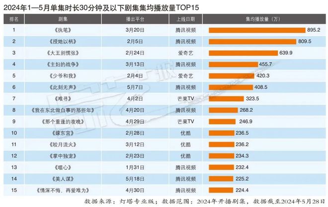 2024澳彩開獎(jiǎng)歷史一覽，方案解析_游戲平臺(tái)ZAU393.84解讀