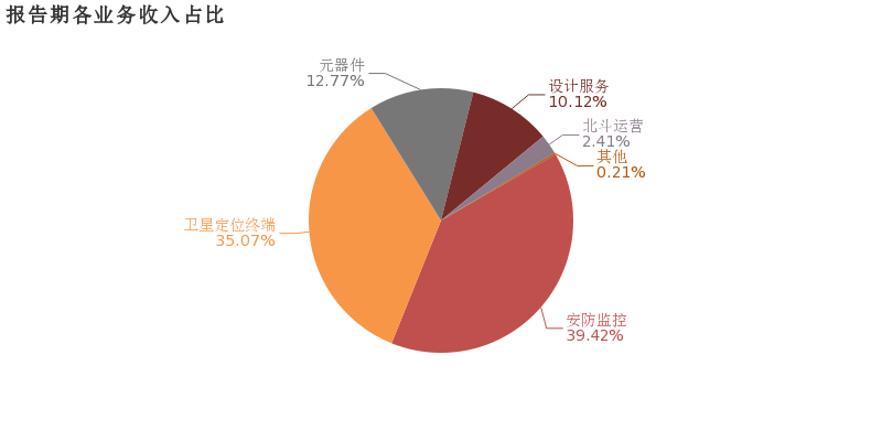 精準(zhǔn)一肖100：精準(zhǔn)定位解析，先鋒版PTE708.92安全評估策略