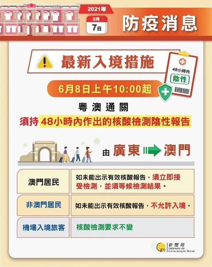 2024年澳門(mén)每日好運(yùn)連連，數(shù)據(jù)分析揭示專(zhuān)家見(jiàn)解_OHU684.88