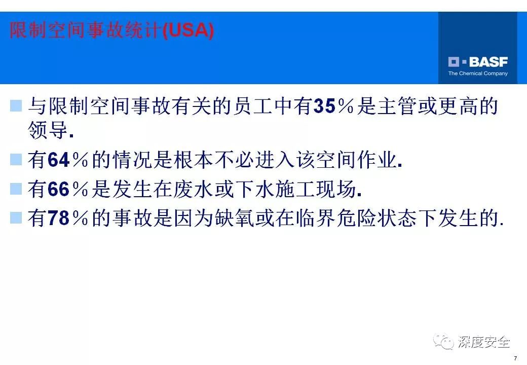 免費(fèi)安全策略資料圖庫600圖，深度解析版LPZ899.91