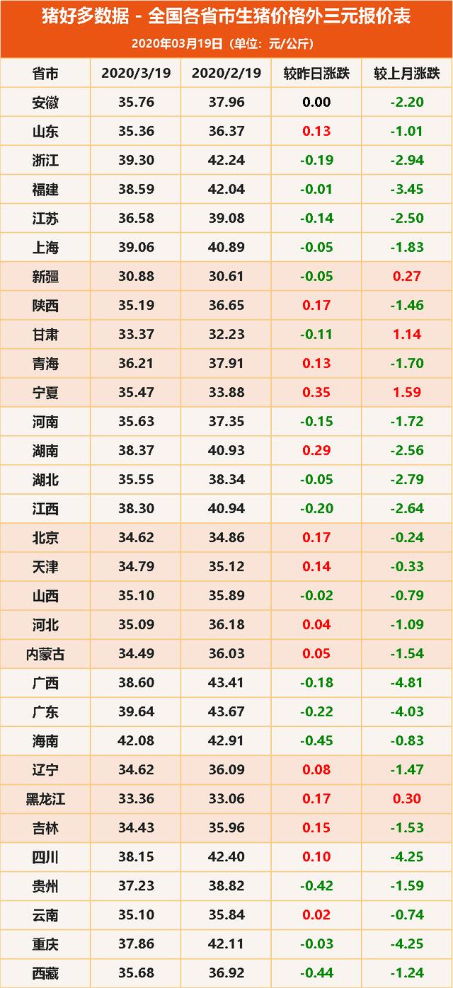 白小姐精選預(yù)測(cè)，全面分析解答：掌中寶WFM438.22