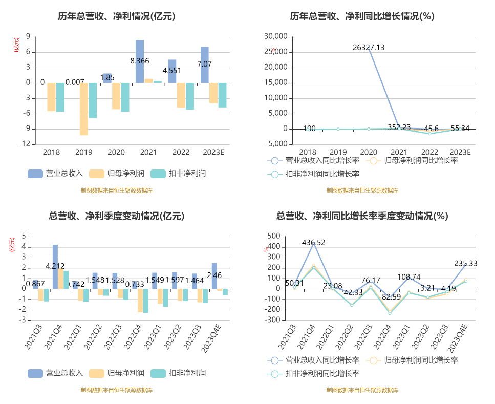 創(chuàng)業(yè)板QOB509.83：新奧門特獨(dú)家資料匯總及全面解析