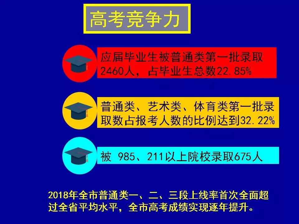 澳門每日彩資料精準正版解讀，媒體版DNO703.64數(shù)據(jù)詳析