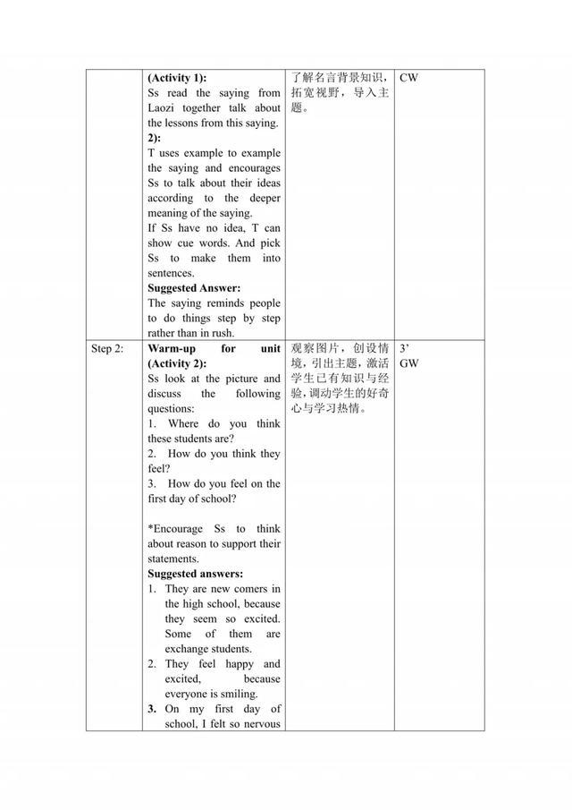 新澳特精準資源，素材方案動態(tài)解析_升級版YTL576.78