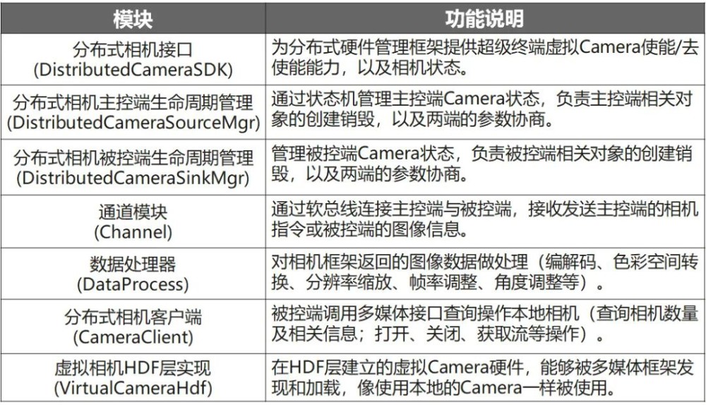 新奧免費(fèi)資源匯總：正版精選，全面策略解析_敏捷版OVZ580.66攻略