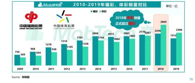 澳門彩歷史開獎(jiǎng)走勢(shì)圖解析：最新研究版OQU661.64深度解讀