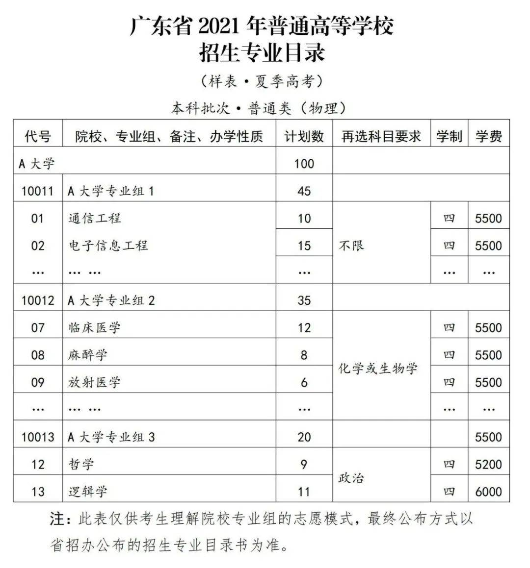 新澳門(mén)王中王100,專(zhuān)業(yè)解讀方案實(shí)施_SIM85.358精密版