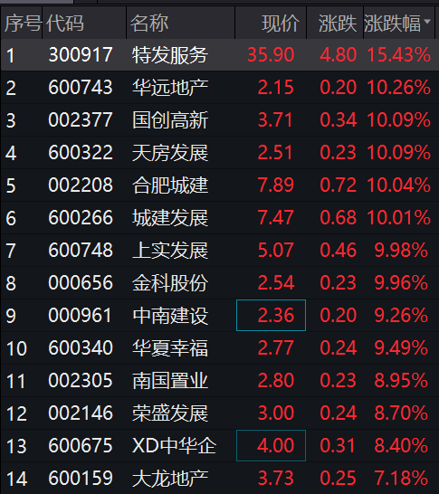 2024年新澳門夭夭好彩,實時數(shù)據(jù)分析_OON85.136互聯(lián)版