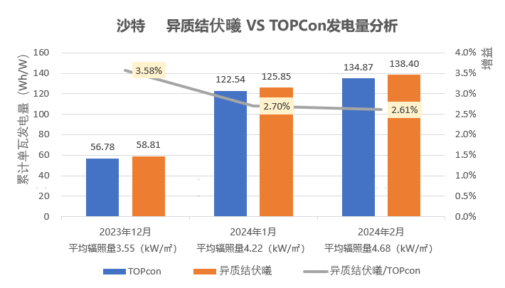 澳彩資料免費(fèi)正版資料大全,實(shí)證數(shù)據(jù)分析_HJU73.883內(nèi)置版