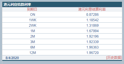 494949最快開獎(jiǎng)結(jié)果+香港,專家解析意見_ZCO85.599穿戴版