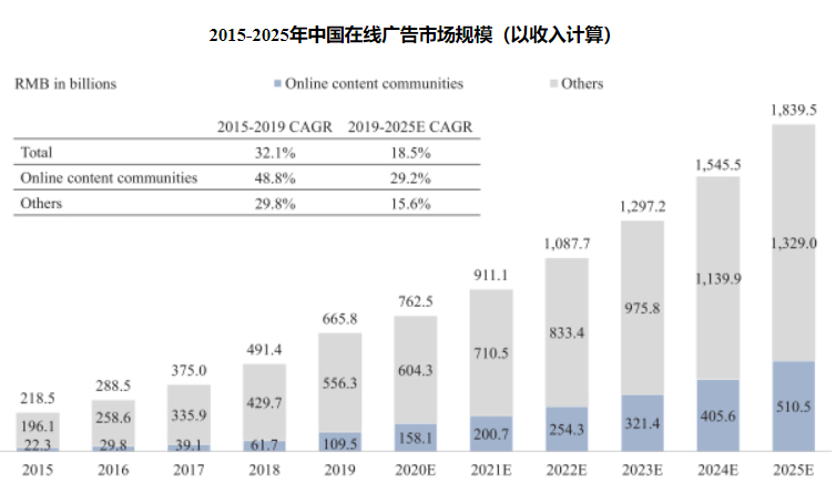 37197cocm澳彩資料查詢,統(tǒng)計(jì)信息解析說明_HRW85.131神秘版