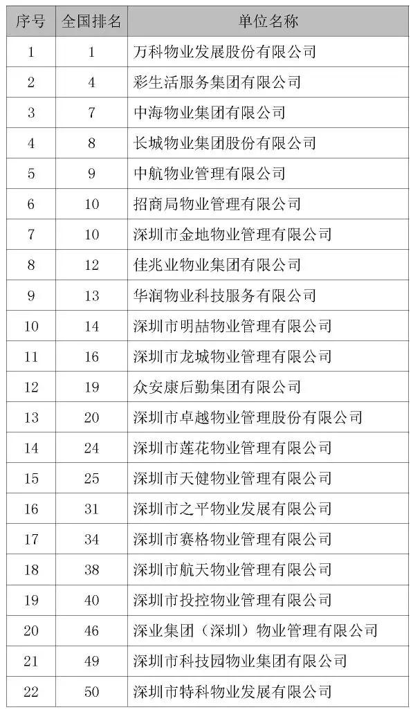 2024新奧門資料大全官家婆,專業(yè)調(diào)查具體解析_AKJ85.849改進(jìn)版