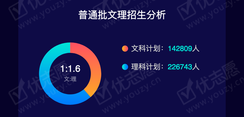 安徽經(jīng)濟生活頻道直播,實證分析細明數(shù)據(jù)_ABG13.840同步版