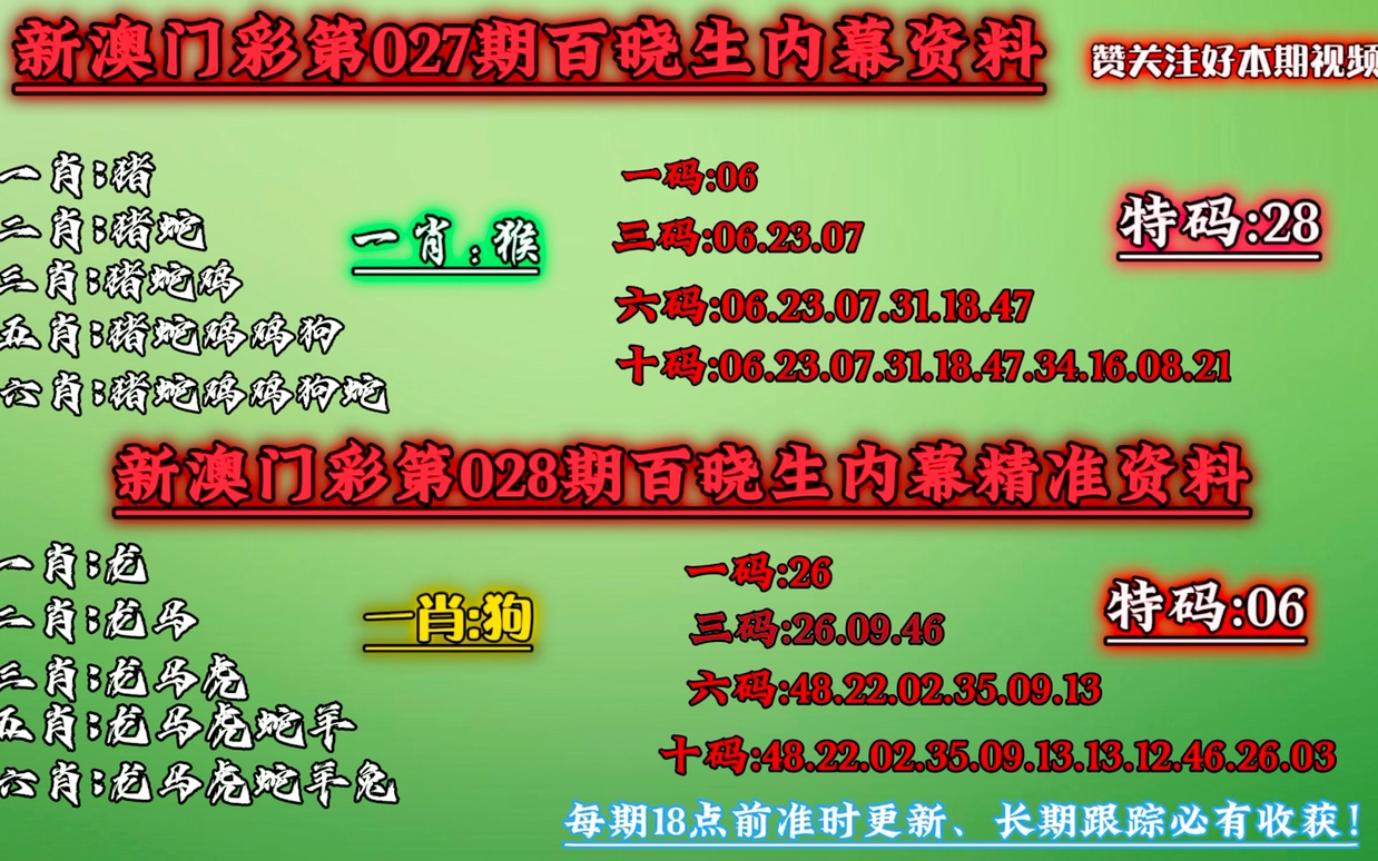 澳門最準(zhǔn)一肖一碼一碼一,科學(xué)解釋分析_KAO85.745經(jīng)典版