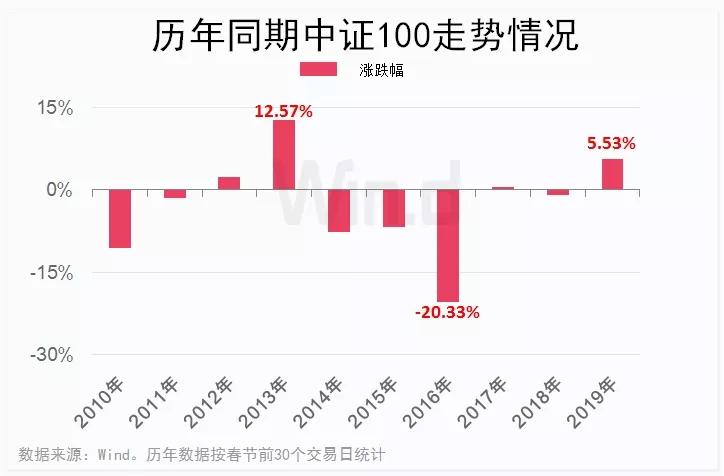 香港二四六開獎結(jié)果大全圖片查詢,實(shí)證數(shù)據(jù)分析_BEP85.744Allergo版(意為輕快)