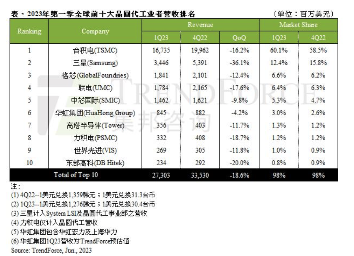 十碼三期必中一期資料,全面性解釋說(shuō)明_WMM73.323多媒體版