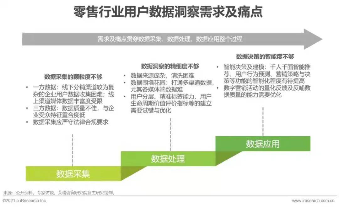 新奧天天正版資料大全,精細(xì)化方案決策_QEZ13.285增強版