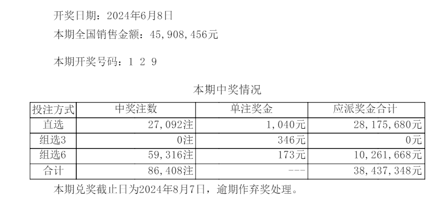 澳門六開彩開獎杳詢,仿真方案實(shí)施_NMQ13.857物聯(lián)網(wǎng)版