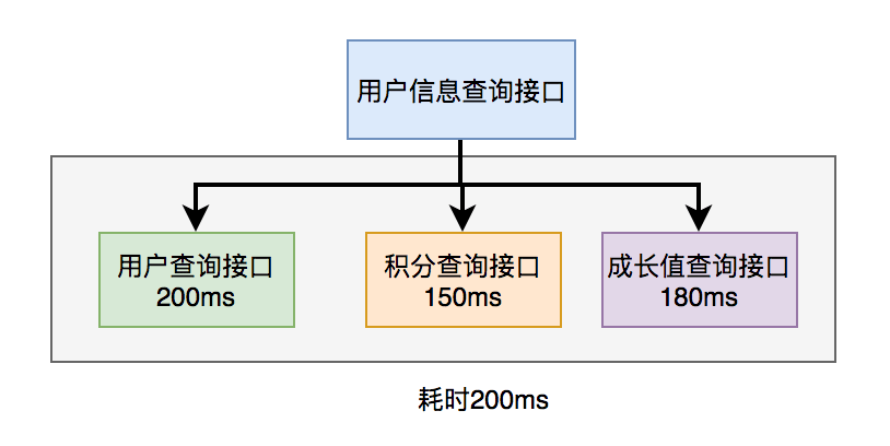 澳洲幸運10開獎官方結果查詢,數(shù)據(jù)獲取方案_RHX73.178銳意版