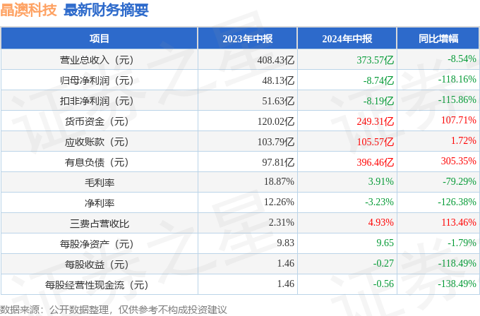 新澳2024今晚開獎結(jié)果,數(shù)據(jù)科學(xué)解析說明_MHM73.493云端版