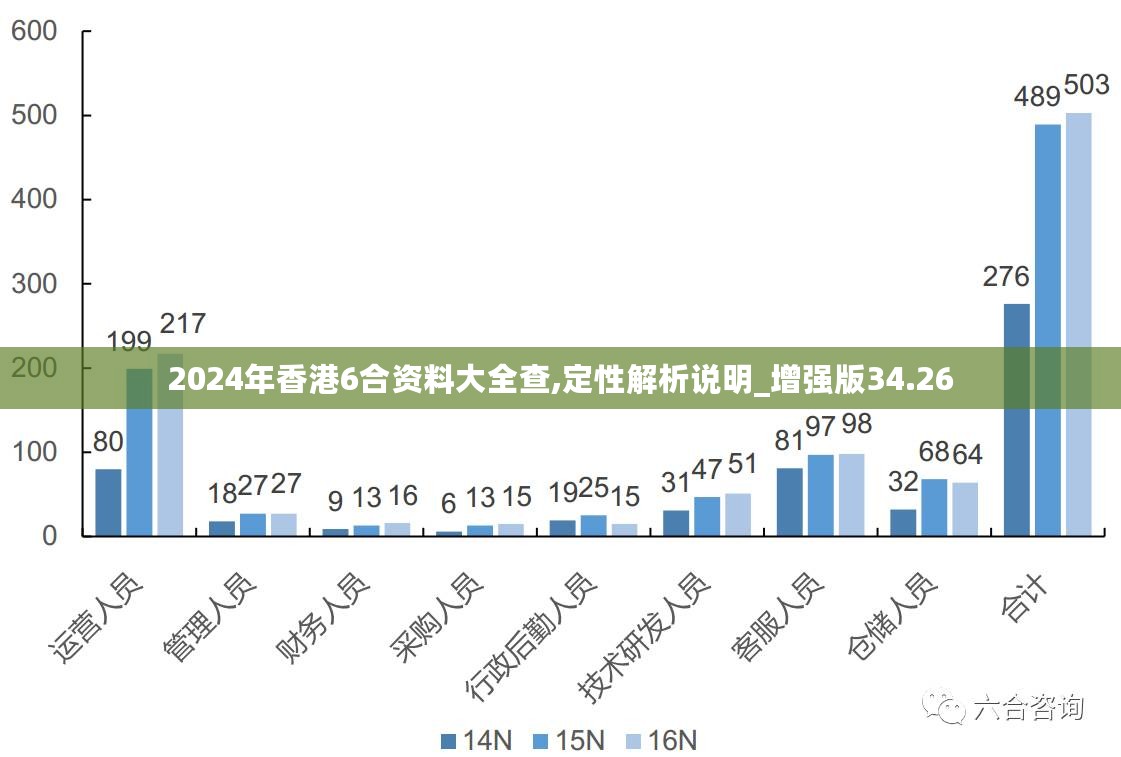 香港單雙資料免費(fèi)公開,實(shí)地?cái)?shù)據(jù)評估分析_AIV13.700外觀版