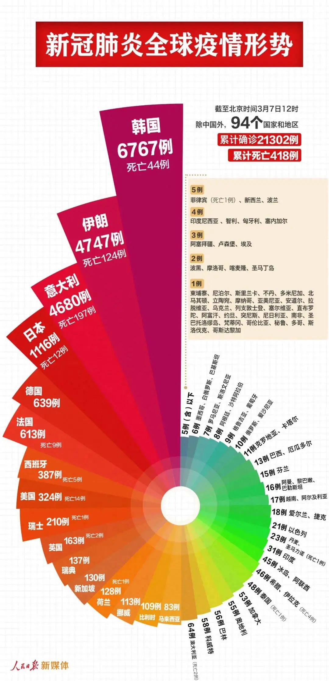 2024年新澳門免費(fèi)資料管家婆,實(shí)證數(shù)據(jù)分析_FBZ85.892確認(rèn)版