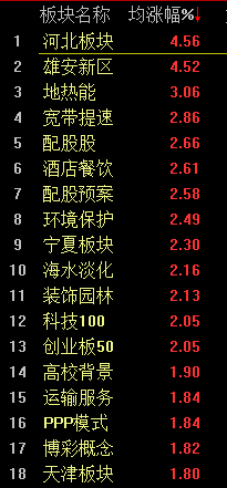 新澳門(mén)十碼中特,定量解析解釋法_NUL13.659領(lǐng)航版