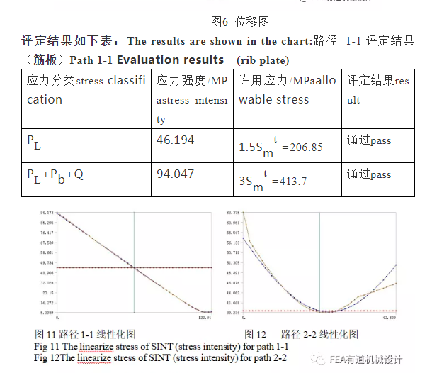 管鮑之交中心官方官網(wǎng)下載,實(shí)踐數(shù)據(jù)分析評估_PWZ85.604科技版