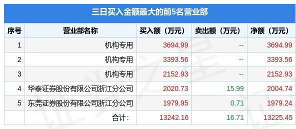 2024澳門天天六開好彩開獎,數(shù)據(jù)化決策分析_GNH13.480數(shù)字版