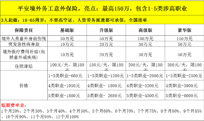 2024最新奧馬資料傳真,安全設(shè)計(jì)解析說明法_ZRT13.735無線版