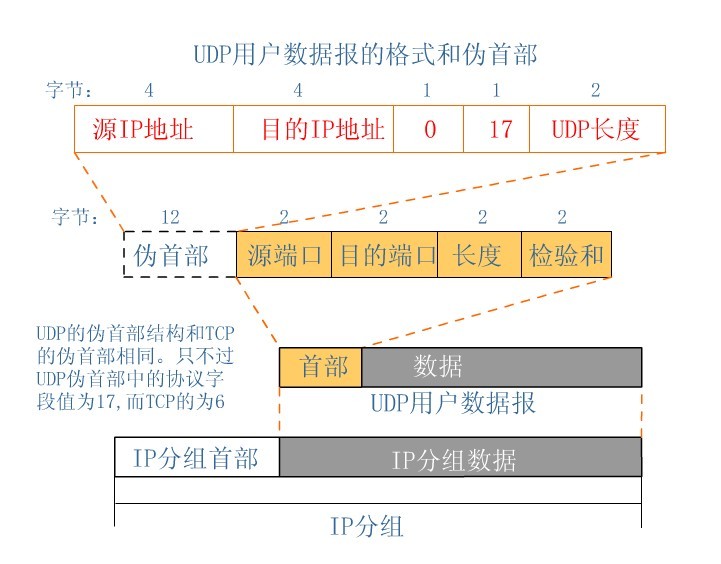 新澳天天開獎資料大全103期,數(shù)據(jù)整合決策_TCP13.272定向版