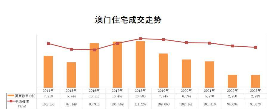 2024澳門歷史記錄查詢,安全設(shè)計(jì)解析說(shuō)明法_HVU73.439影音版