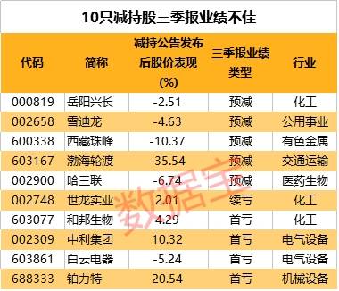 2024年特馬開碼查詢,數(shù)據(jù)驅(qū)動決策_FDW85.240月光版