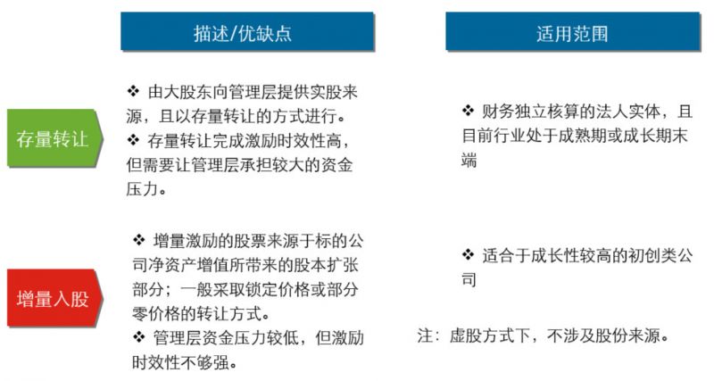 新奧免費三中三資料,擔(dān)保計劃執(zhí)行法策略_XVU85.456沉浸版