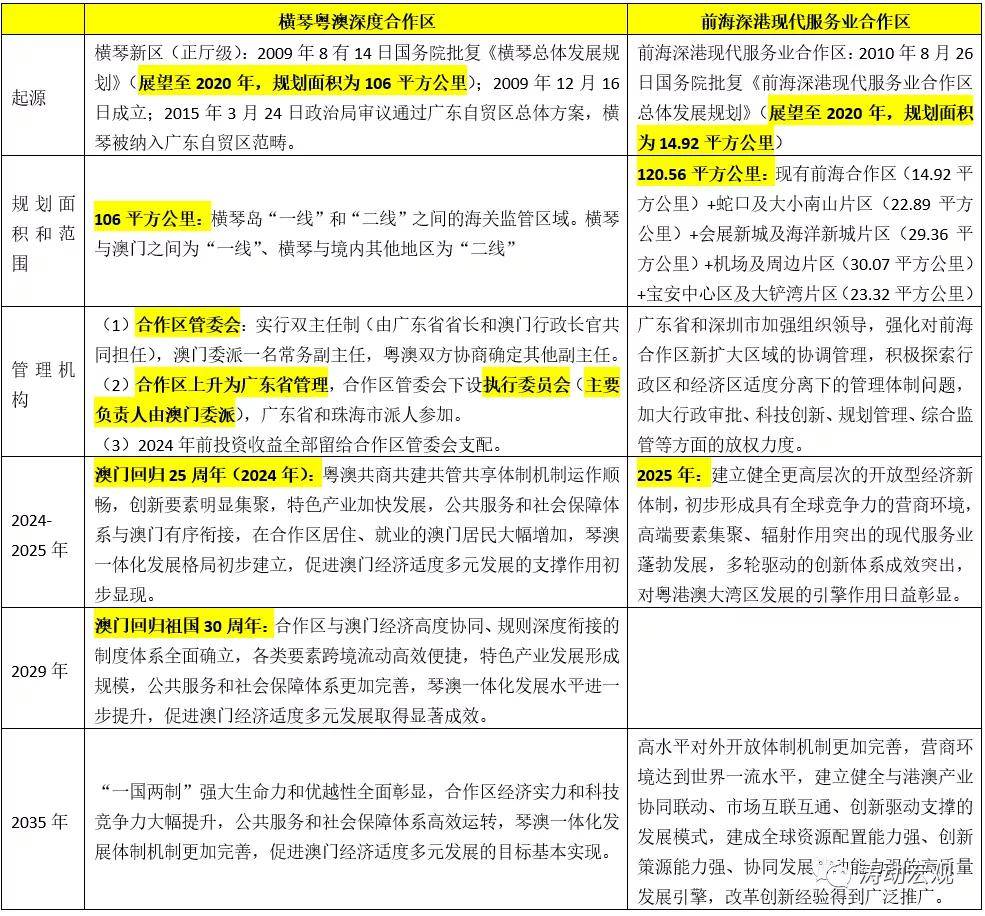 香港6合開獎結(jié)果+開獎記錄2023,實地應(yīng)用實踐解讀_EOI85.218動態(tài)版