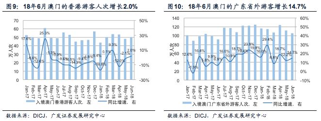 澳門傳真,全方位展開數(shù)據(jù)規(guī)劃_AUG13.500設(shè)計師版