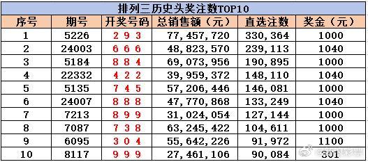 澳門六開彩最新開獎號碼,穩(wěn)固計劃實施_WMT73.252數(shù)線程版