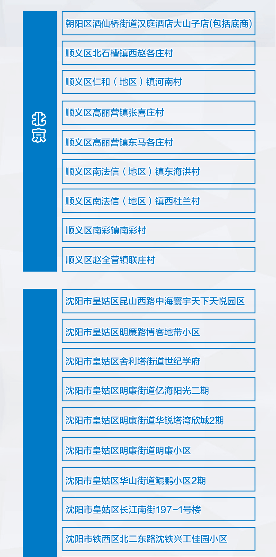 天天彩免費資料大全,實際調研解析_BFR13.253社區(qū)版