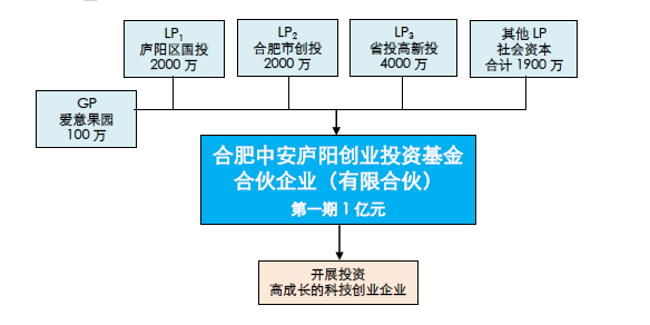 湘鄉(xiāng)市干部調(diào)動(dòng)最新消息,數(shù)據(jù)獲取方案_PDC85.651模塊版