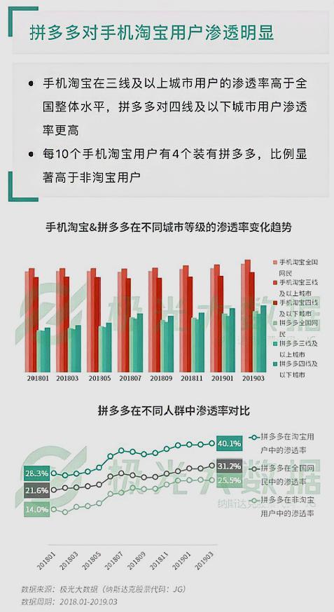 新奧彩的最新消息今天,全方位數(shù)據(jù)解析表述_SKH85.274未來(lái)版