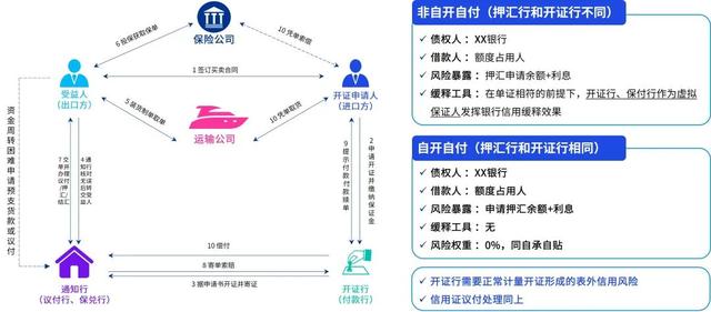 新奧免費(fèi)三中三資料,穩(wěn)固執(zhí)行戰(zhàn)略分析_JFB13.810掌中寶