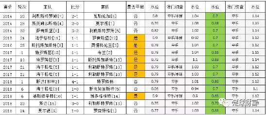 2024澳門天天開好彩大全,數(shù)據(jù)導(dǎo)向計(jì)劃_ZAX85.617工具版